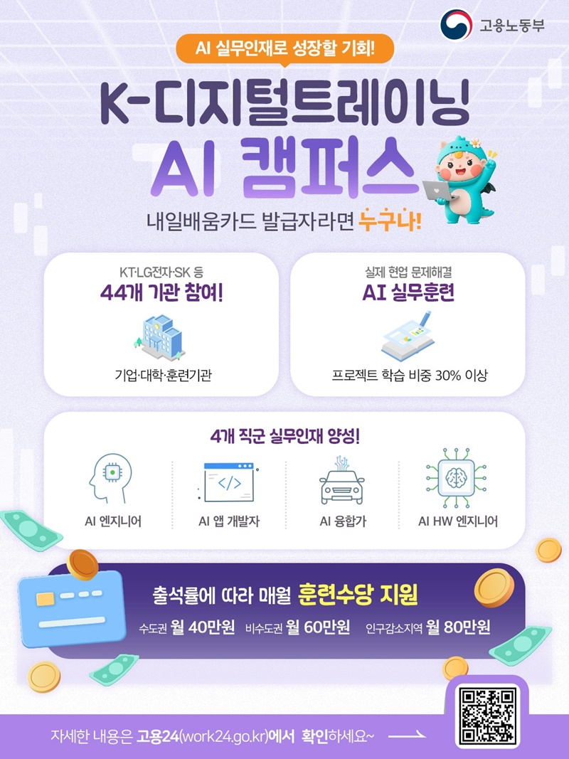AI 실무인재로 성장할 기회! ■ K-디지털트레이닝 AI 캠퍼스 내일배움카드 발급자라면 누구나! · KT·LG전자·SK 등 44개 기관 참여! - 기업·대학·훈련기관 · 실제 현업 문제해결 AI 실무훈련 - 프로젝트 학습 비중 30% 이상 · 4개 직군 실무인재 양성! - AI 엔지니어 - AI 앱 개발자 - AI 융합가 - AI HW 엔지니어 → 출석률에 따라 매월 훈련수당 지원 · 수도권 월 40만 원 · 비수도권 월 60만 원 · 인구감소지역 월 80만 원 자세한 내용은 고용24에서 확인하세요~